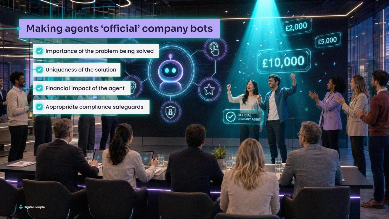 Slide: Making agents official company bots. Importance of the problem being solved, uniqueness of the solution, financial impact of the agent, appropriate compliance safeguards