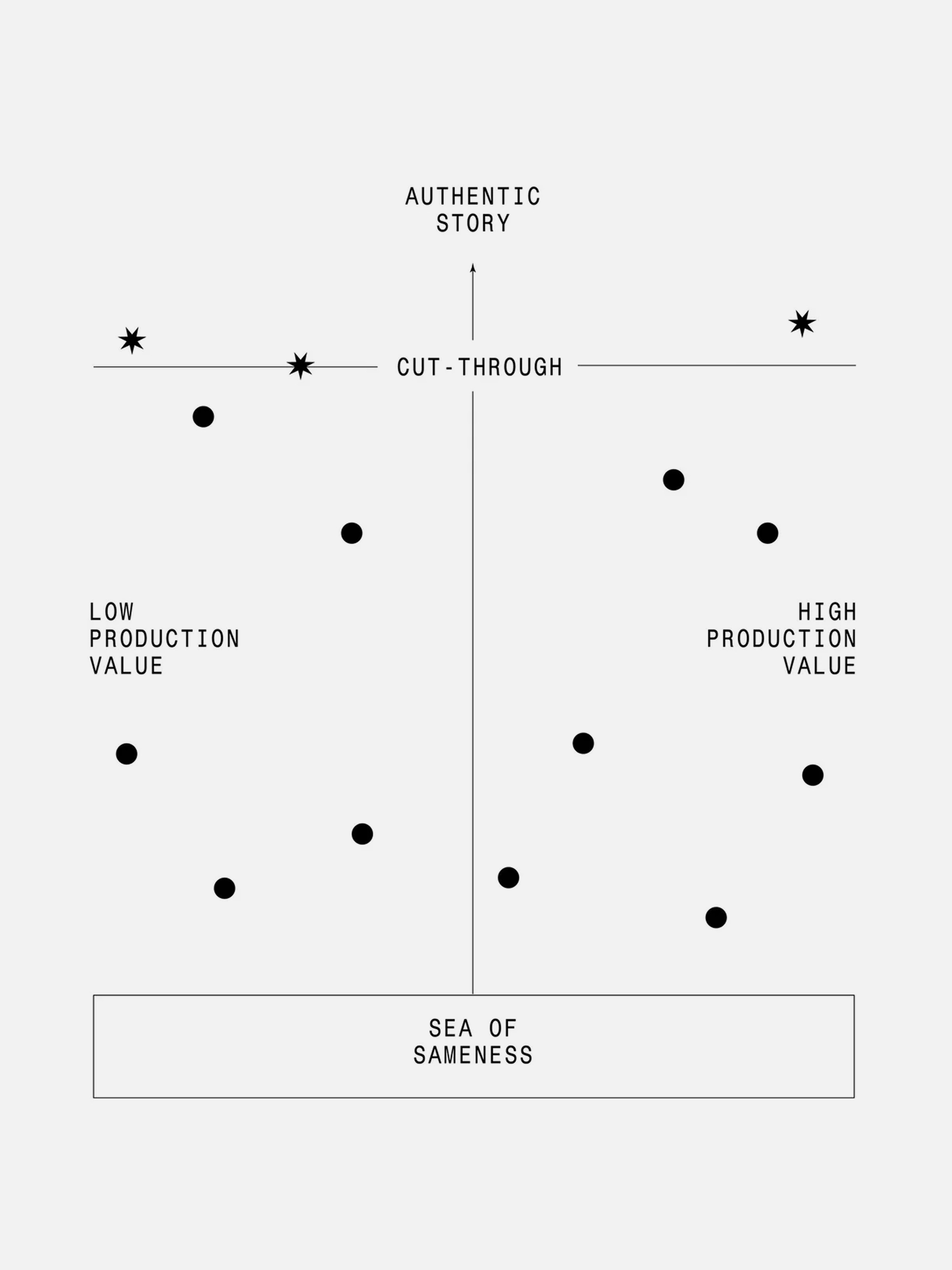 A fluffy gray rabbit rests on a floral chair.