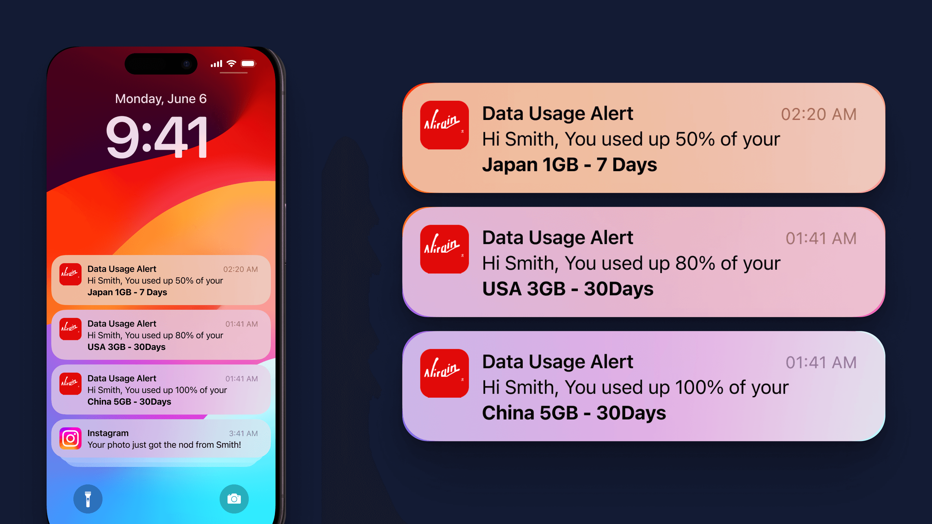 Usage alerts on the lock screen at 50, 80 and 100 per cent, and the three banners large
