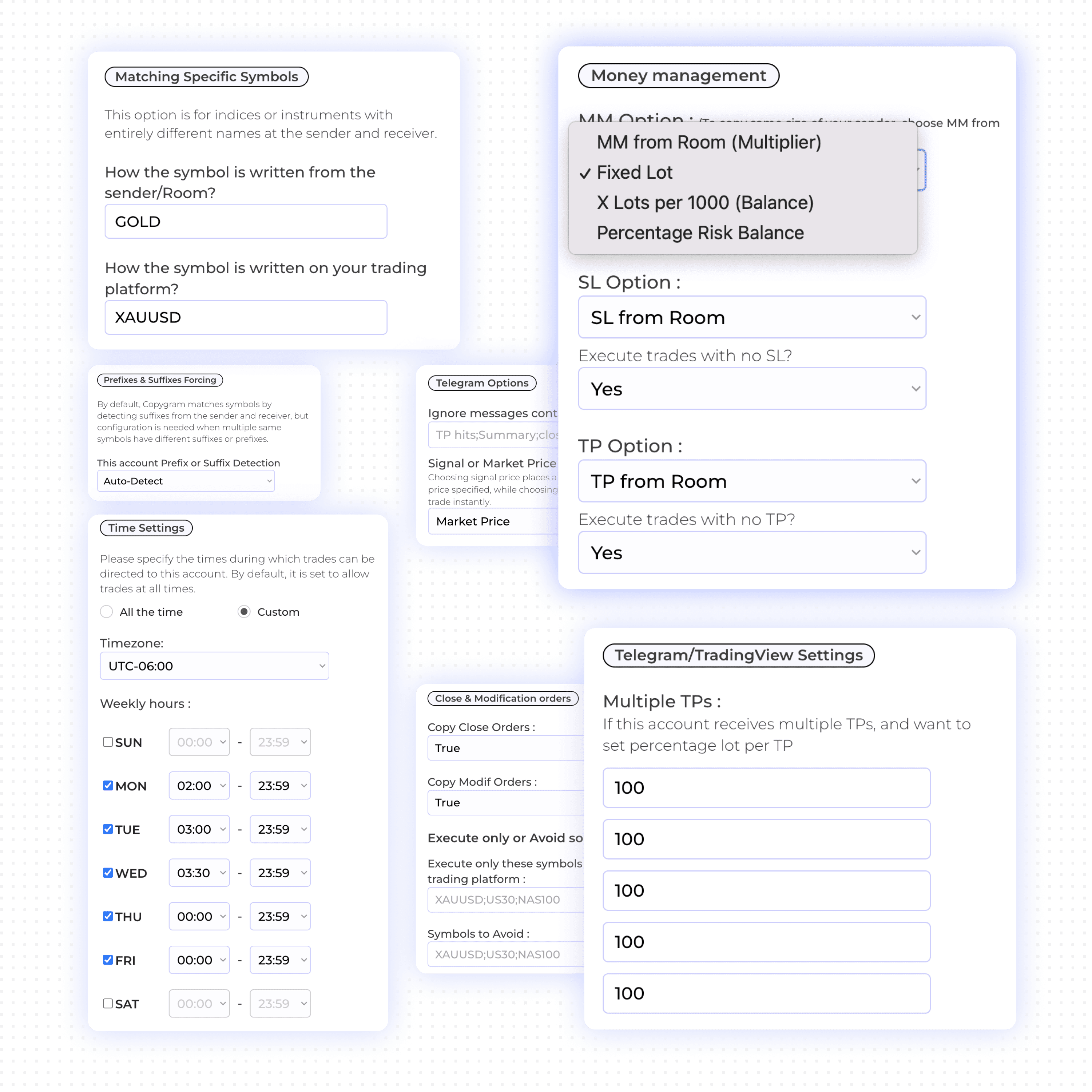 Copygram Features