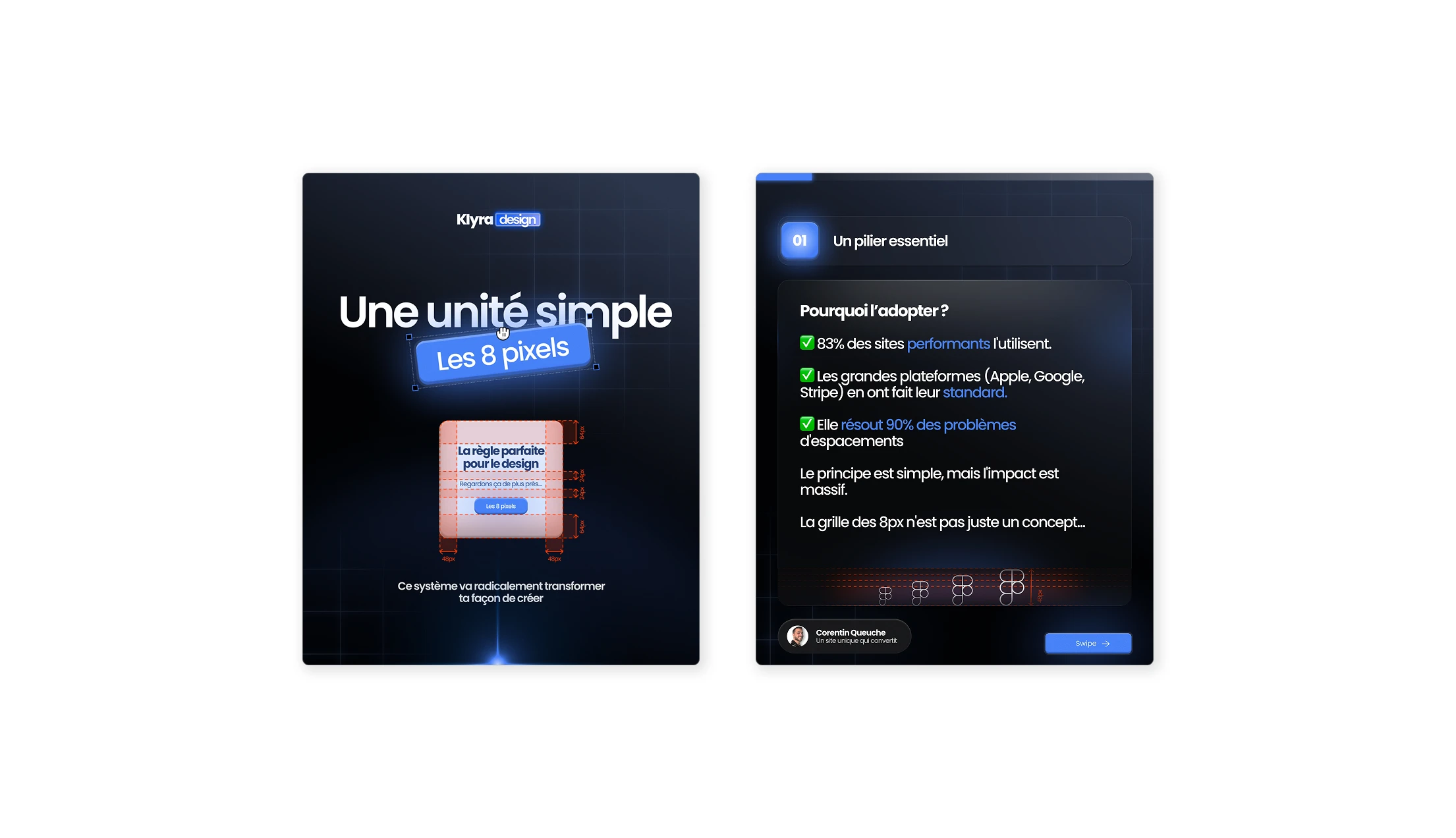 Mise en situation du projet