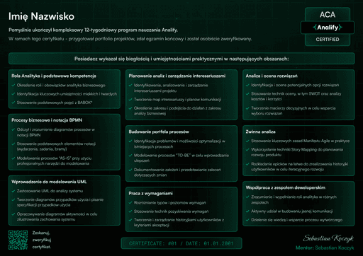 Certyfikat Analify