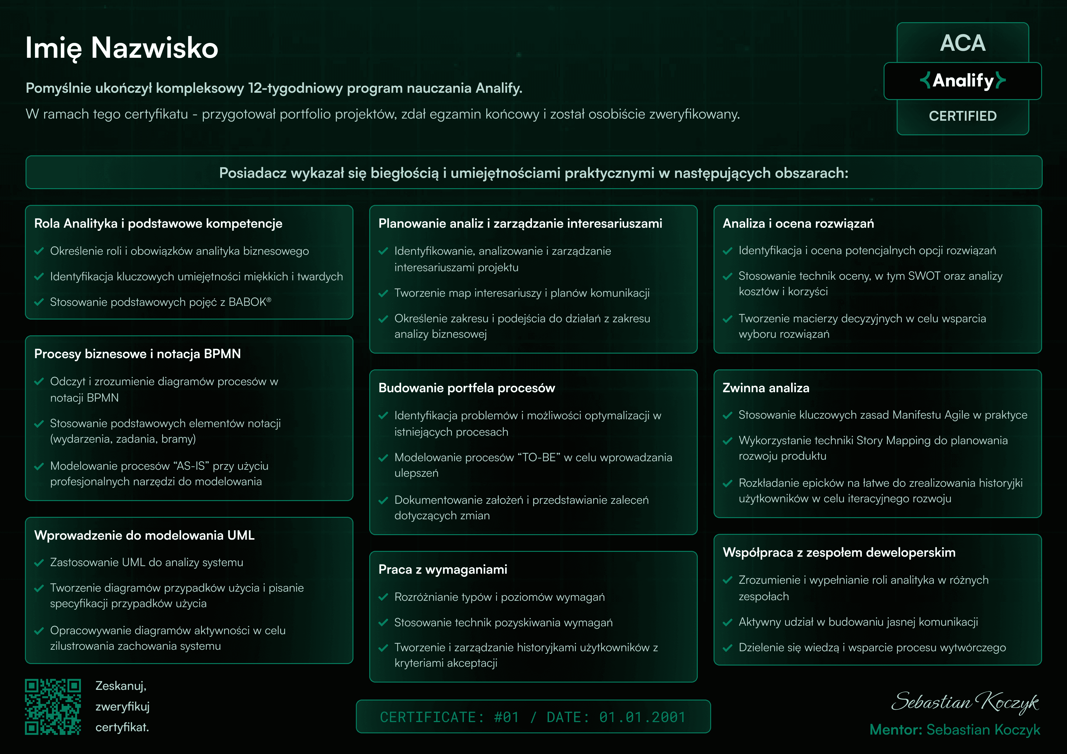 Certyfikat Analify