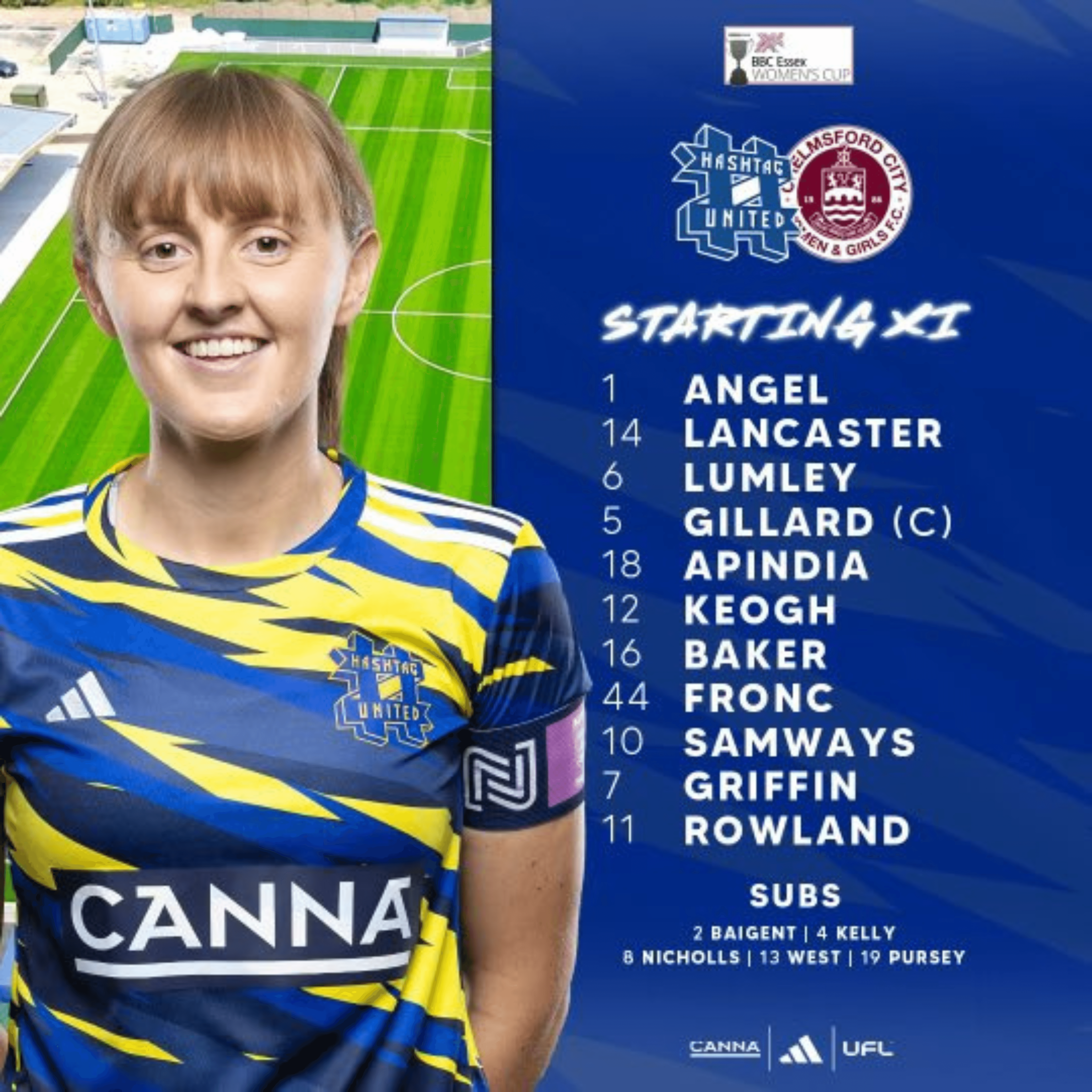 A matchday infographic for Hashtag United announcing a lineup, whilst showing the CANNA logo on a Hashtag United shirt.