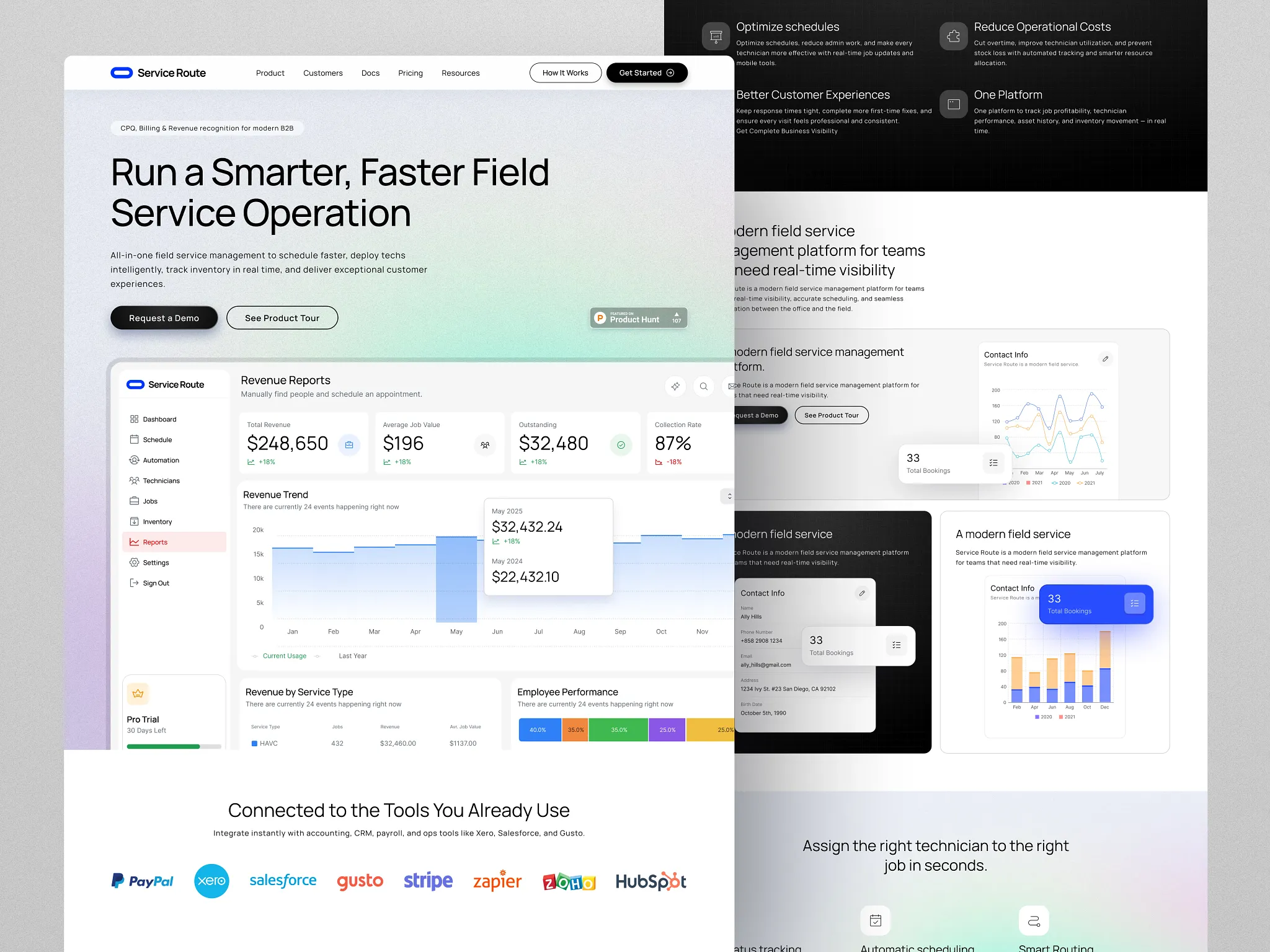 B2B SaaS landing page concept used to validate an idea before building an MVP