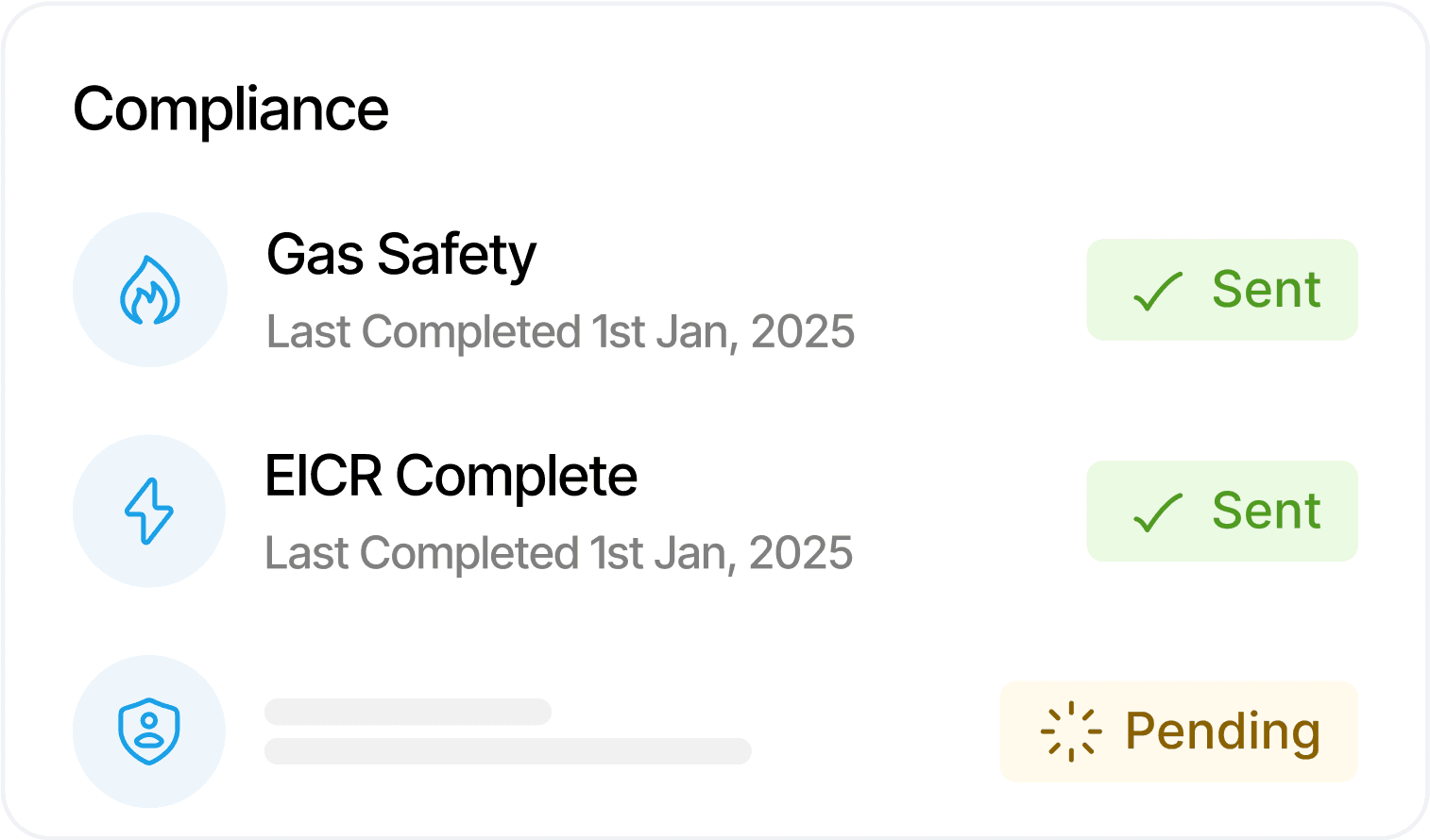 List of compliances - LightWork AI