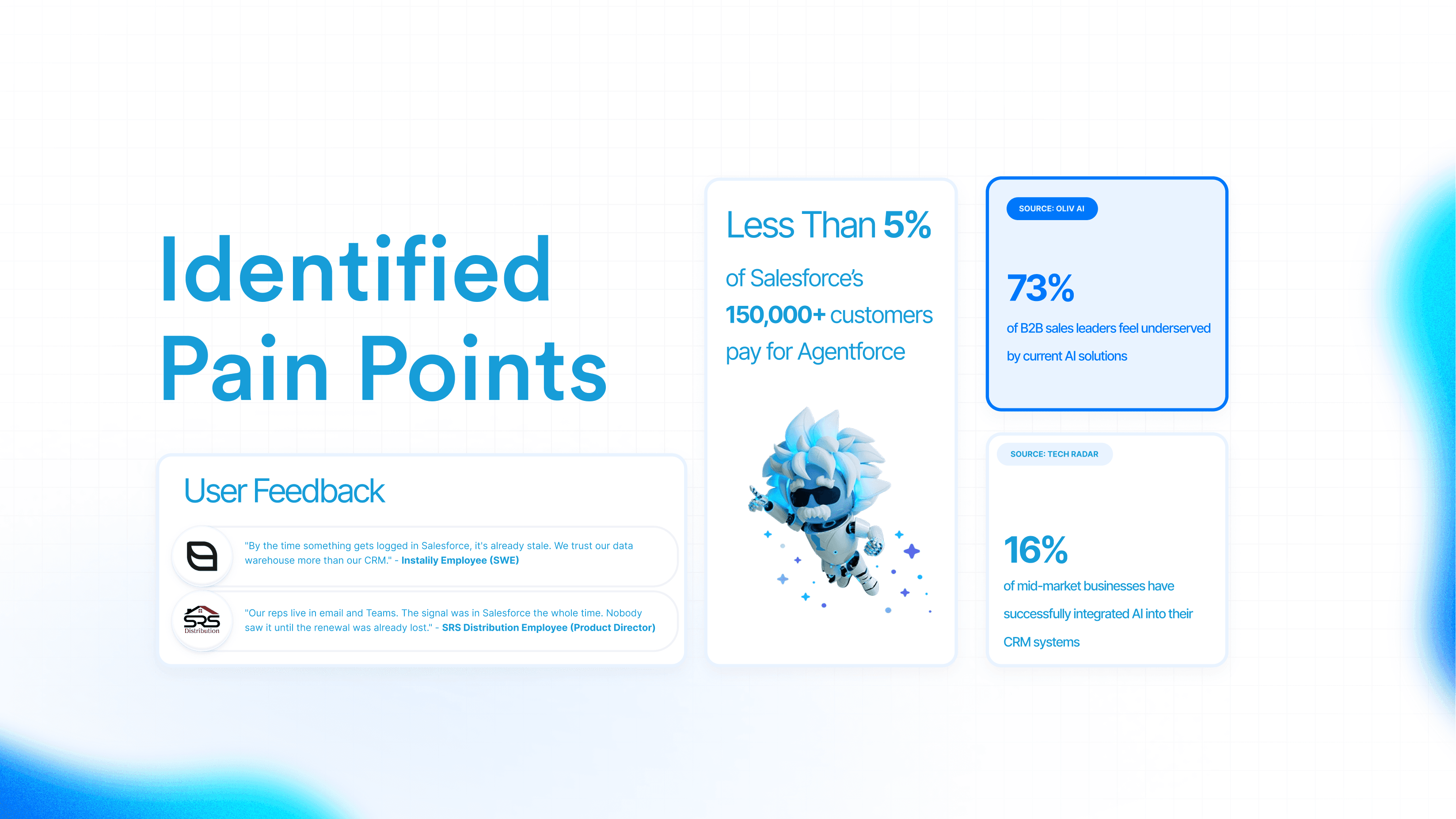 A web browser displaying a landing page analytics website with a purple background