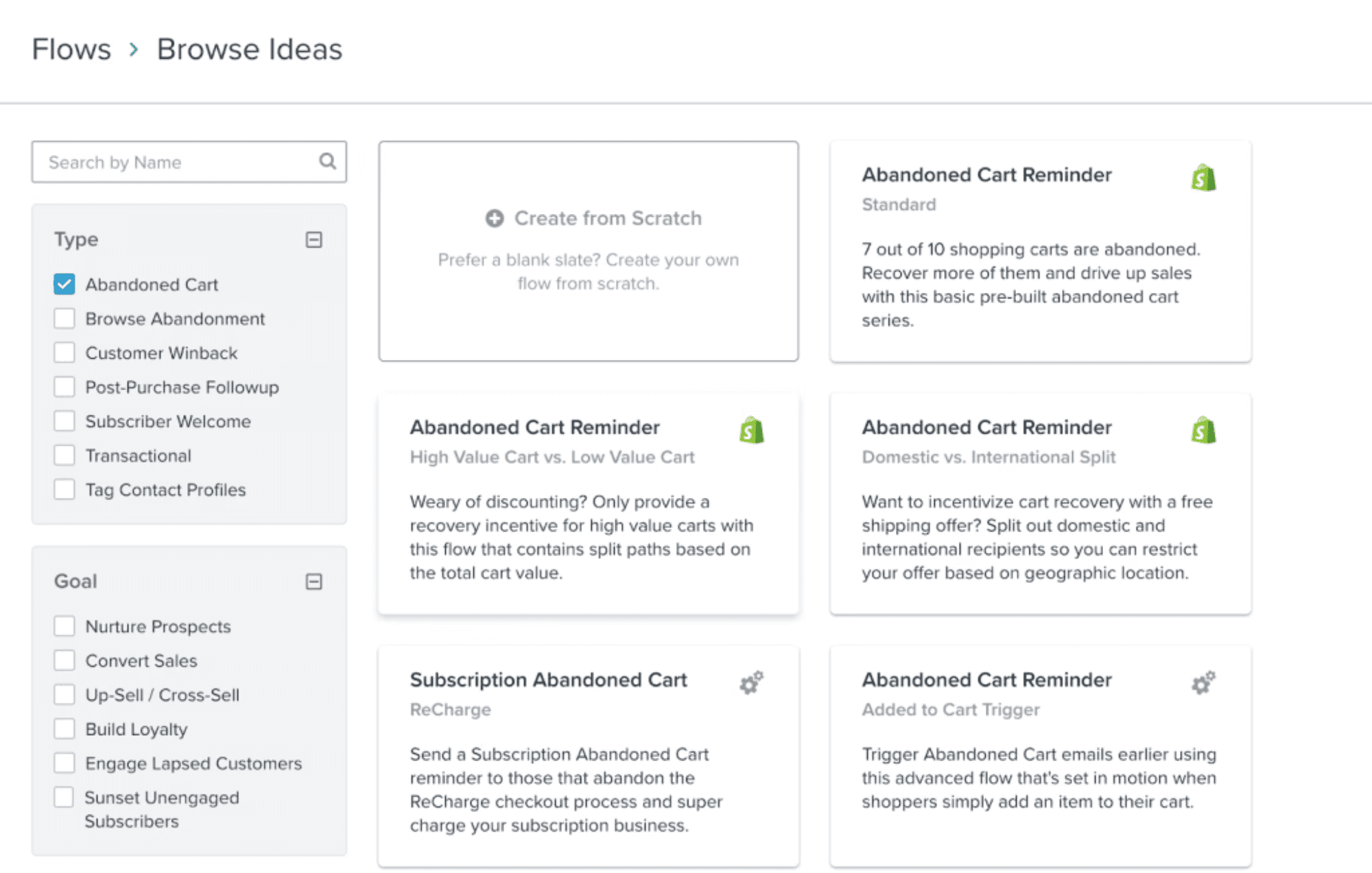 Identify the Relevant Flow.png: Screenshot of Klaviyo’s flow browsing section, highlighting different abandoned cart templates.