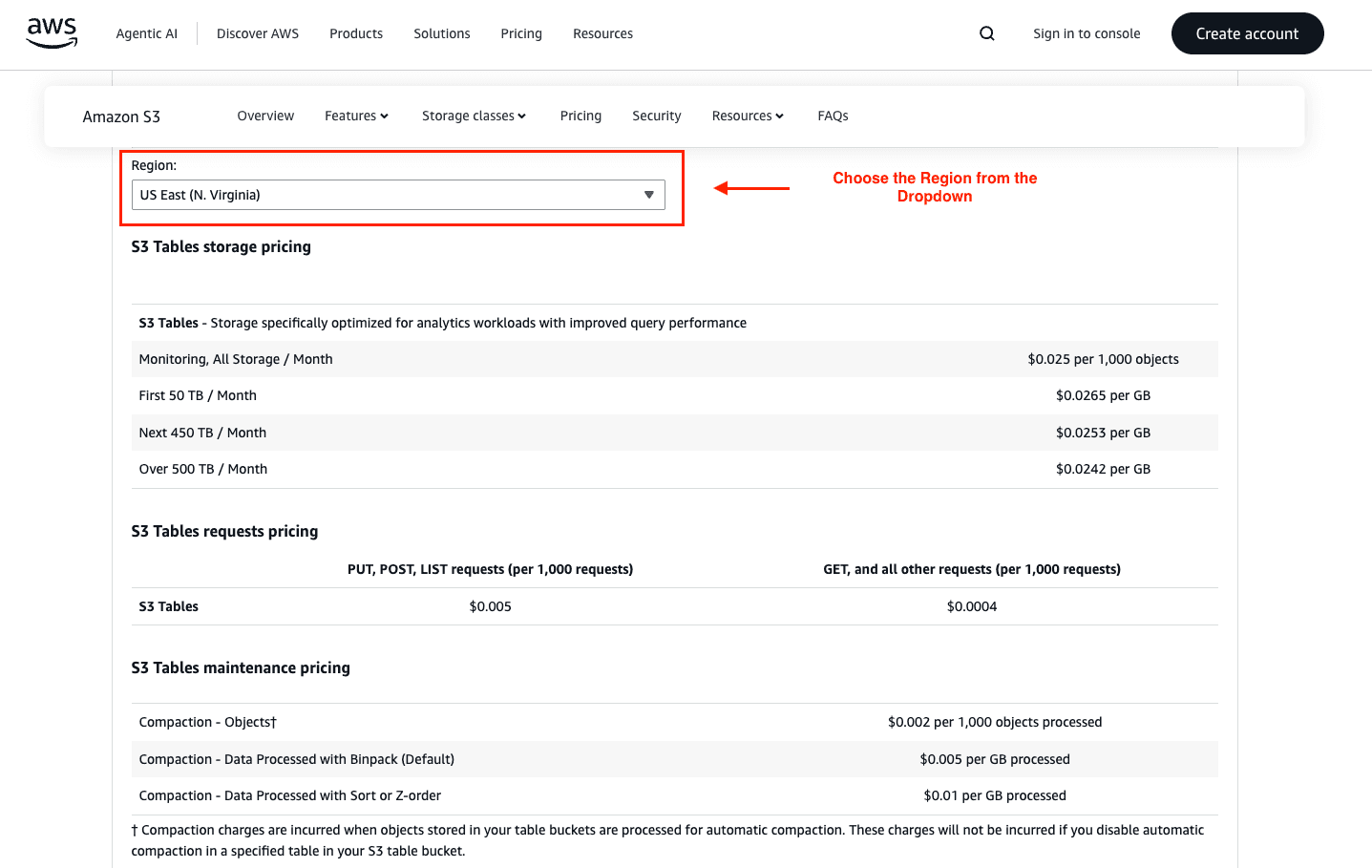 Amazon S3 Tables pricing breakdown showing storage and API request rates