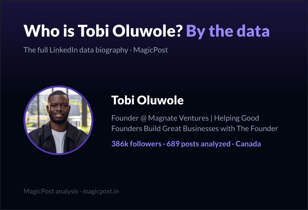 MagicPost data study: Who Is Tobi Oluwole? The 7th-Attempt Founder, Explained by Data (2026)