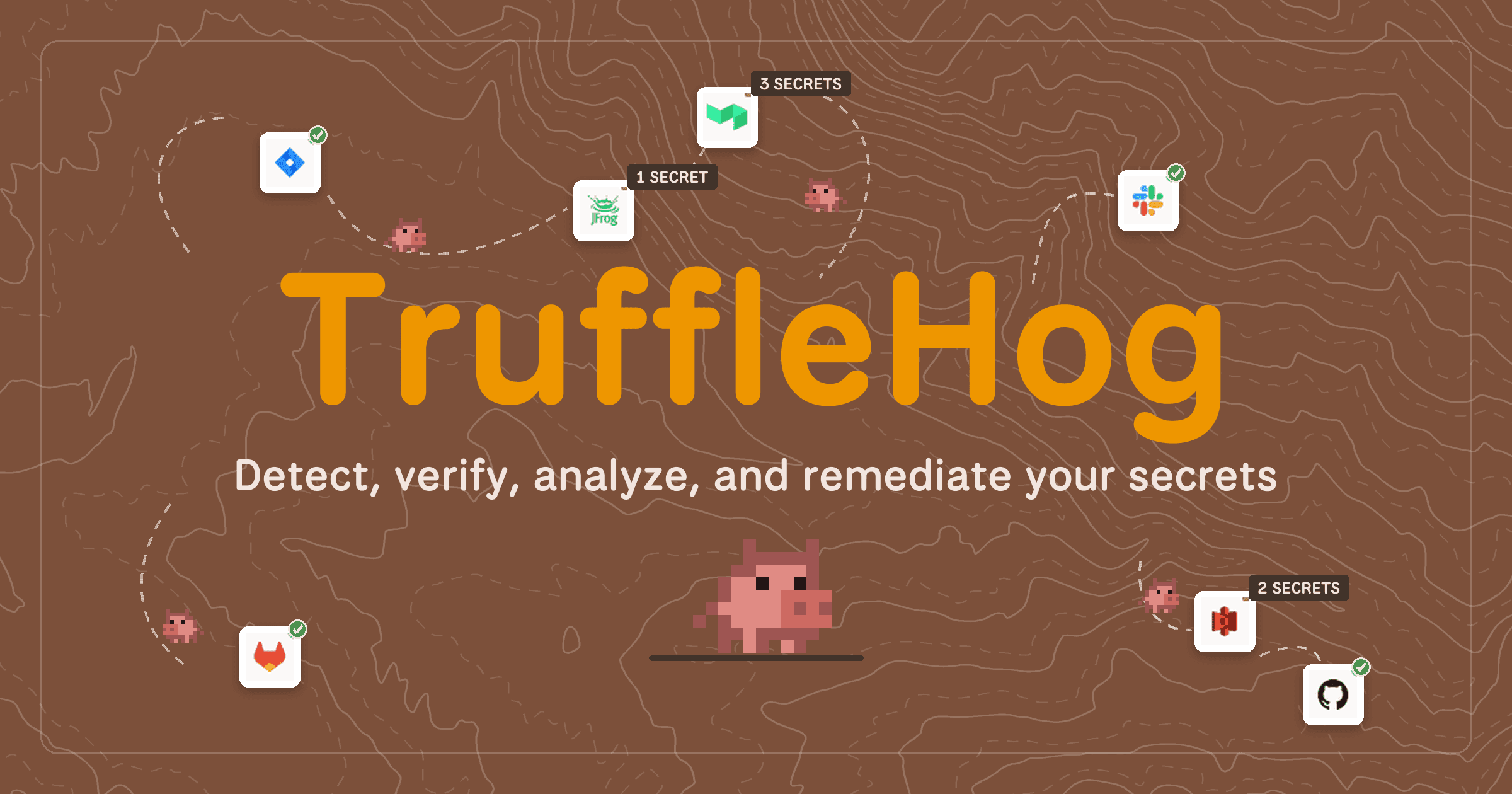 Secrets Revocation Program Truffle Security Co.