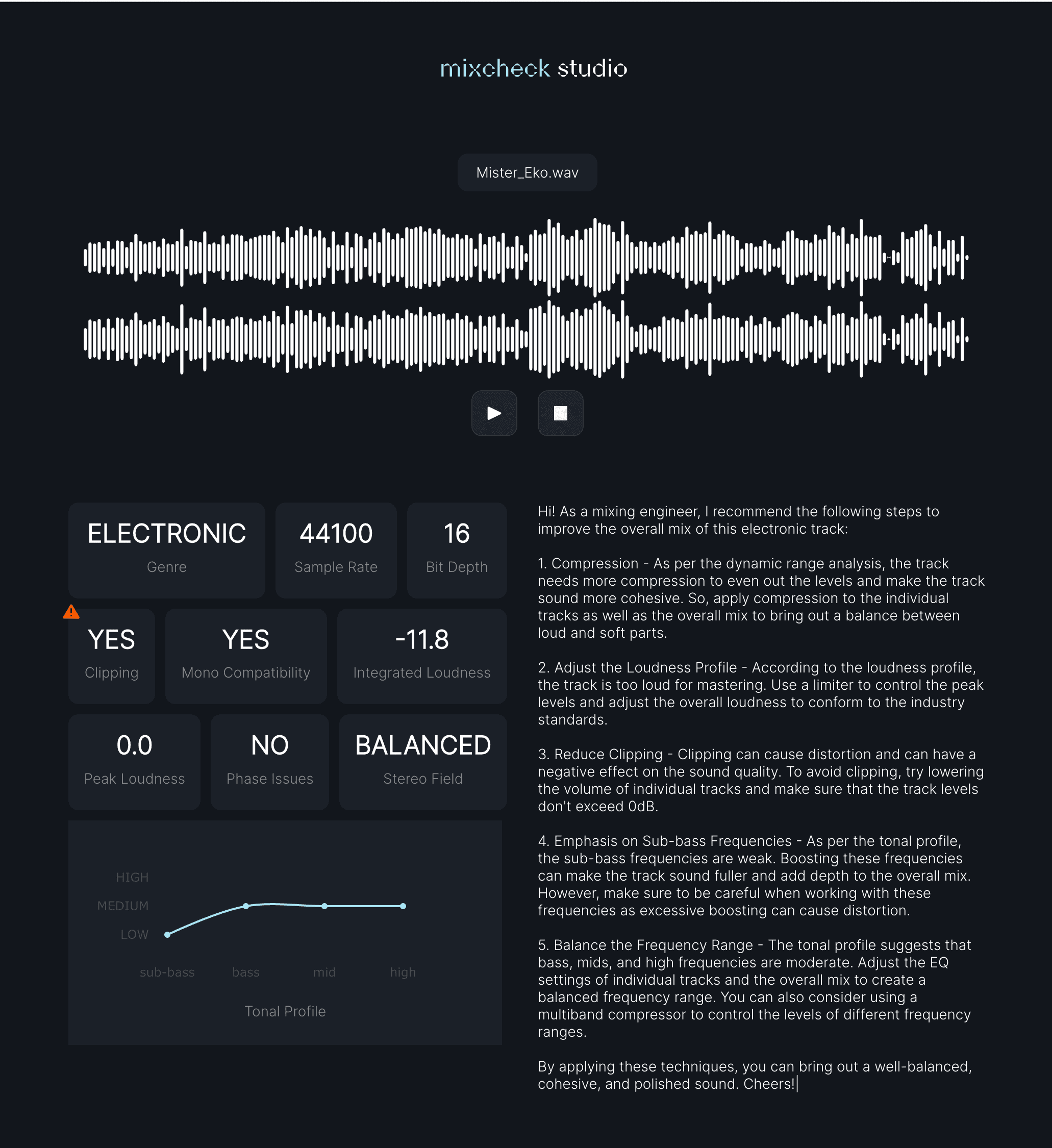 Using Limiters On Individual Tracks: Master Your Mix with Precision