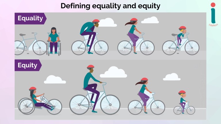 Defining #EmbraceEquity_ indePenn