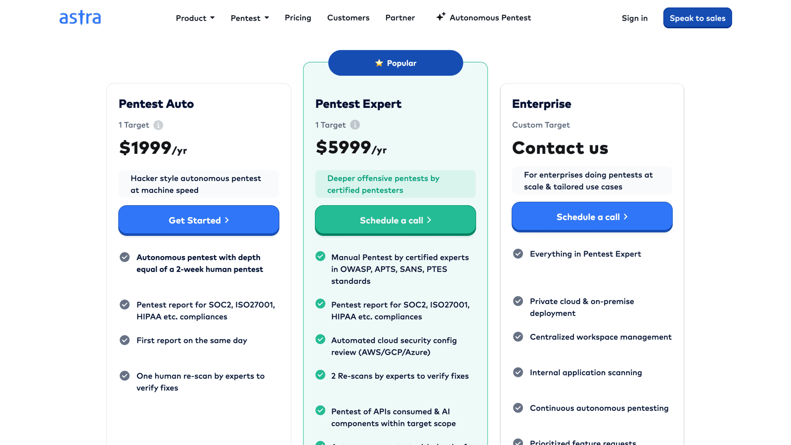 Astra Security pricing page pentest tab showing Pentest Auto at 1999 dollars per year, Pentest Expert at 5999 dollars per year, and the custom Enterprise plan