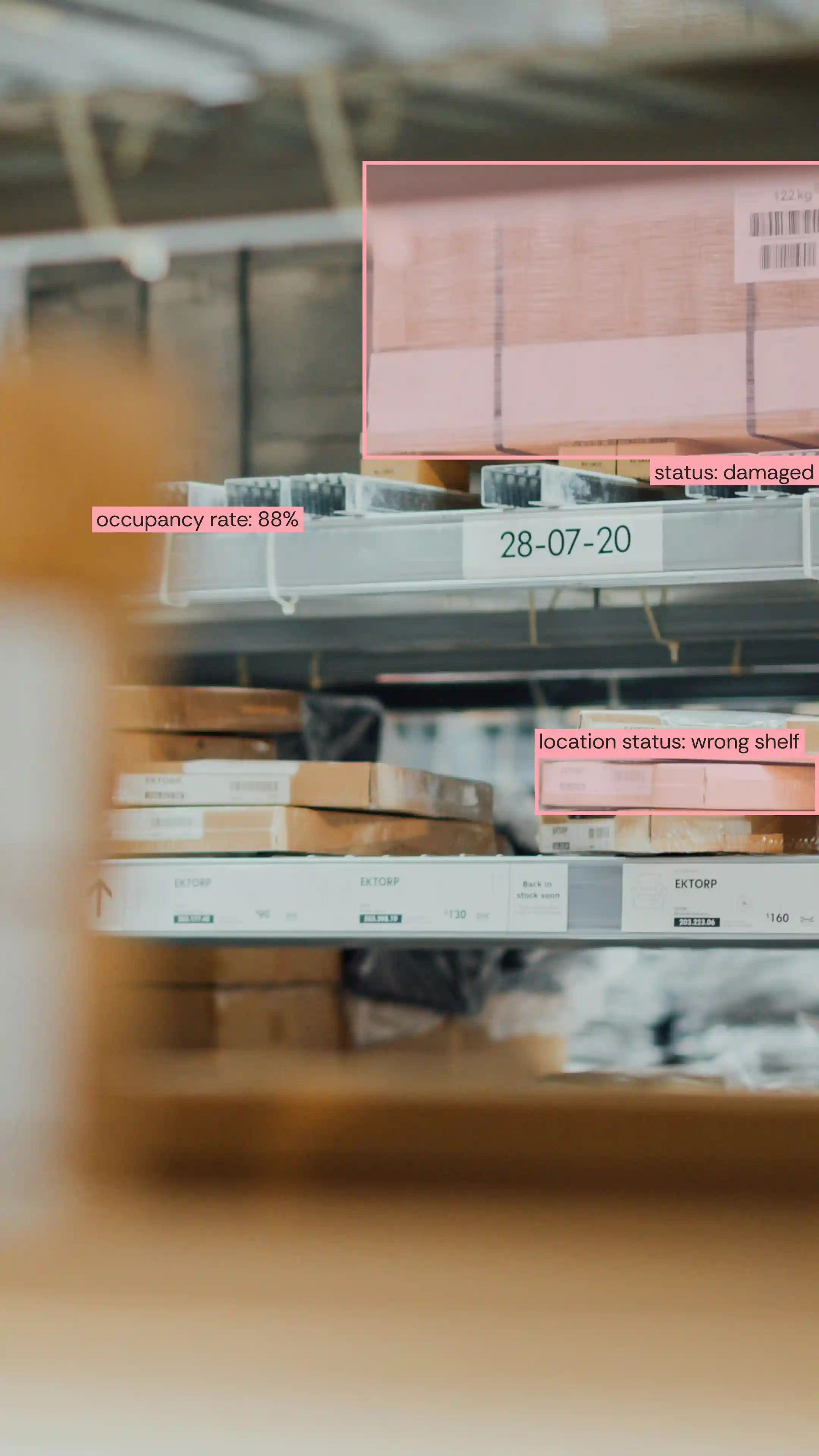 Warehouse order picking vision AI data intelligence