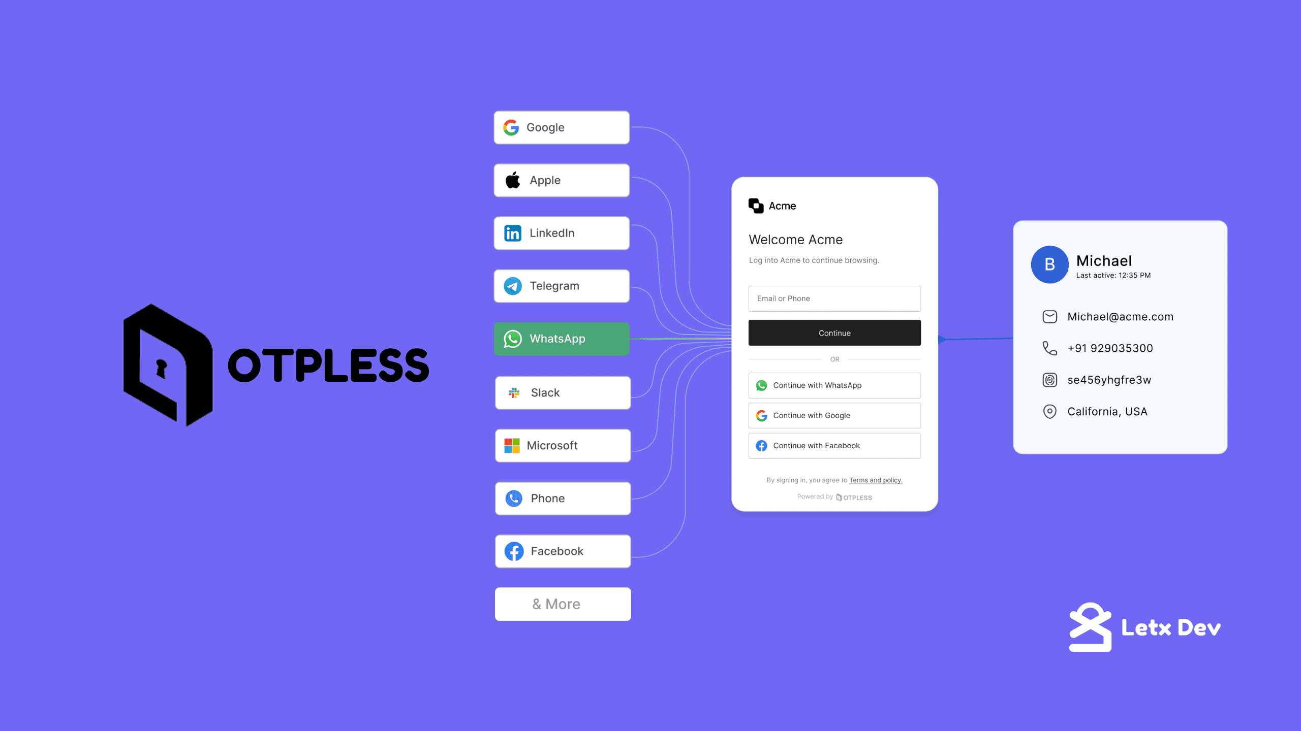 otpless