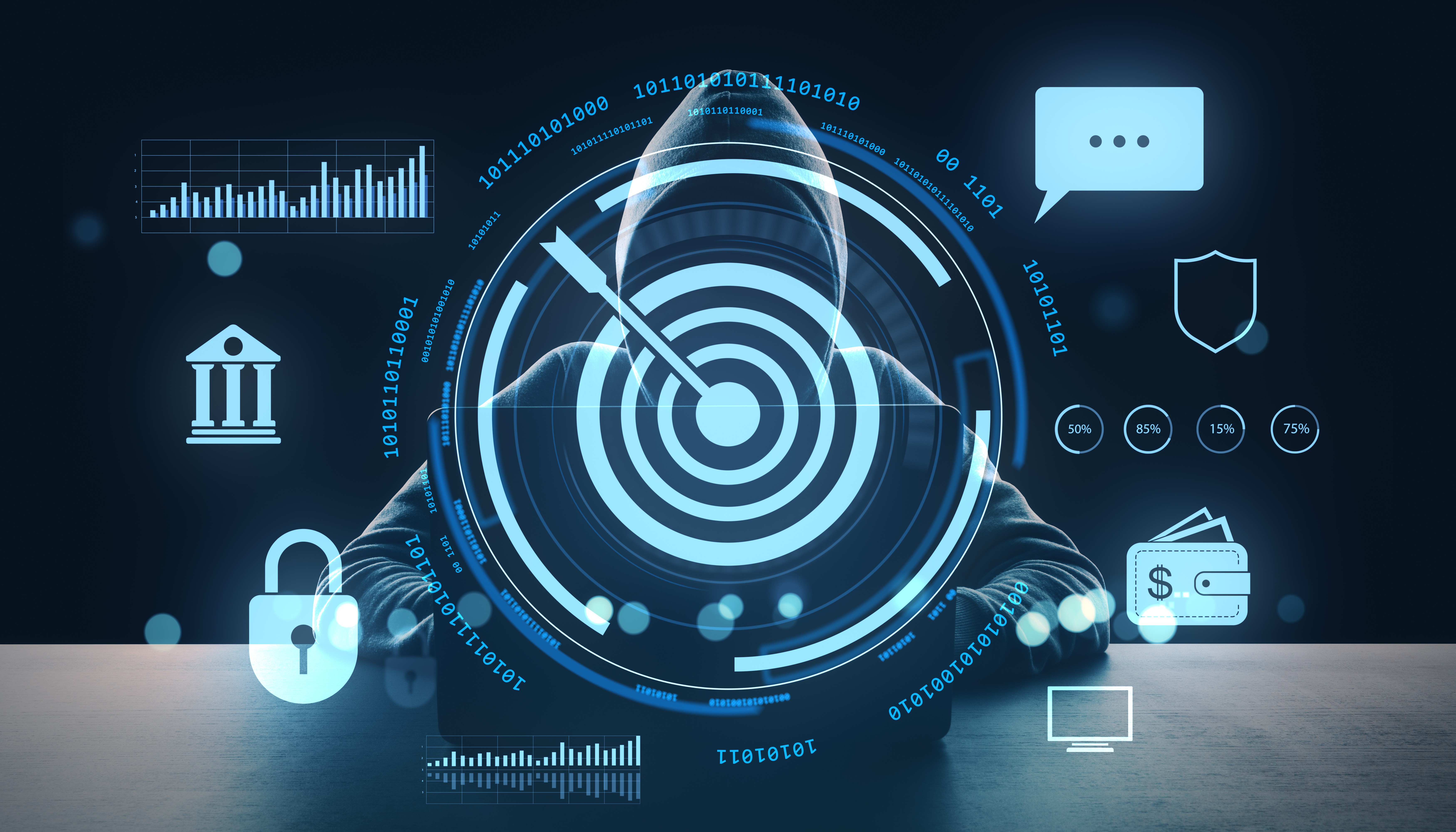 Cybercriminal targeting you