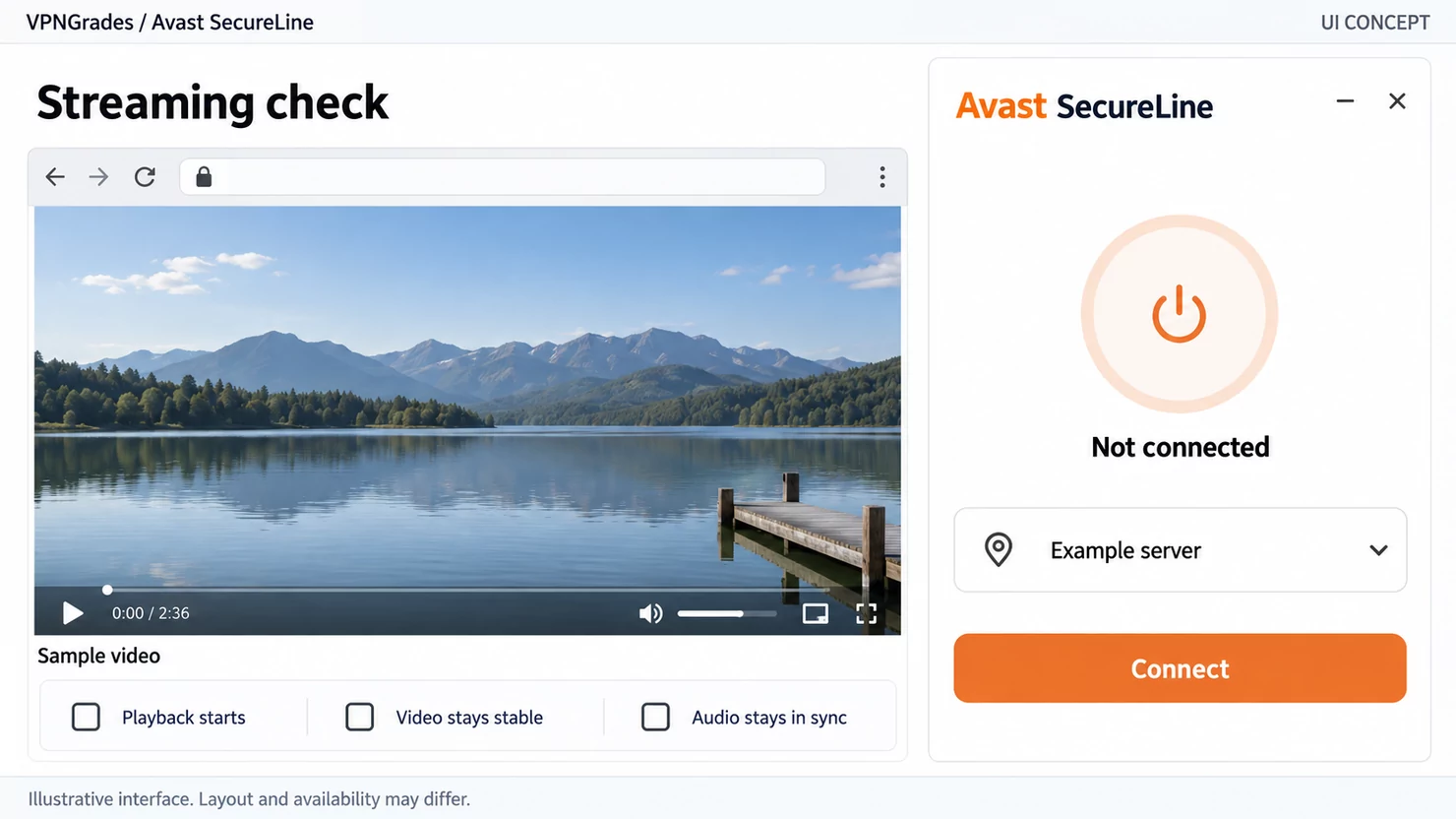 Avast SecureLine: a streaming test layout concept (illustration).