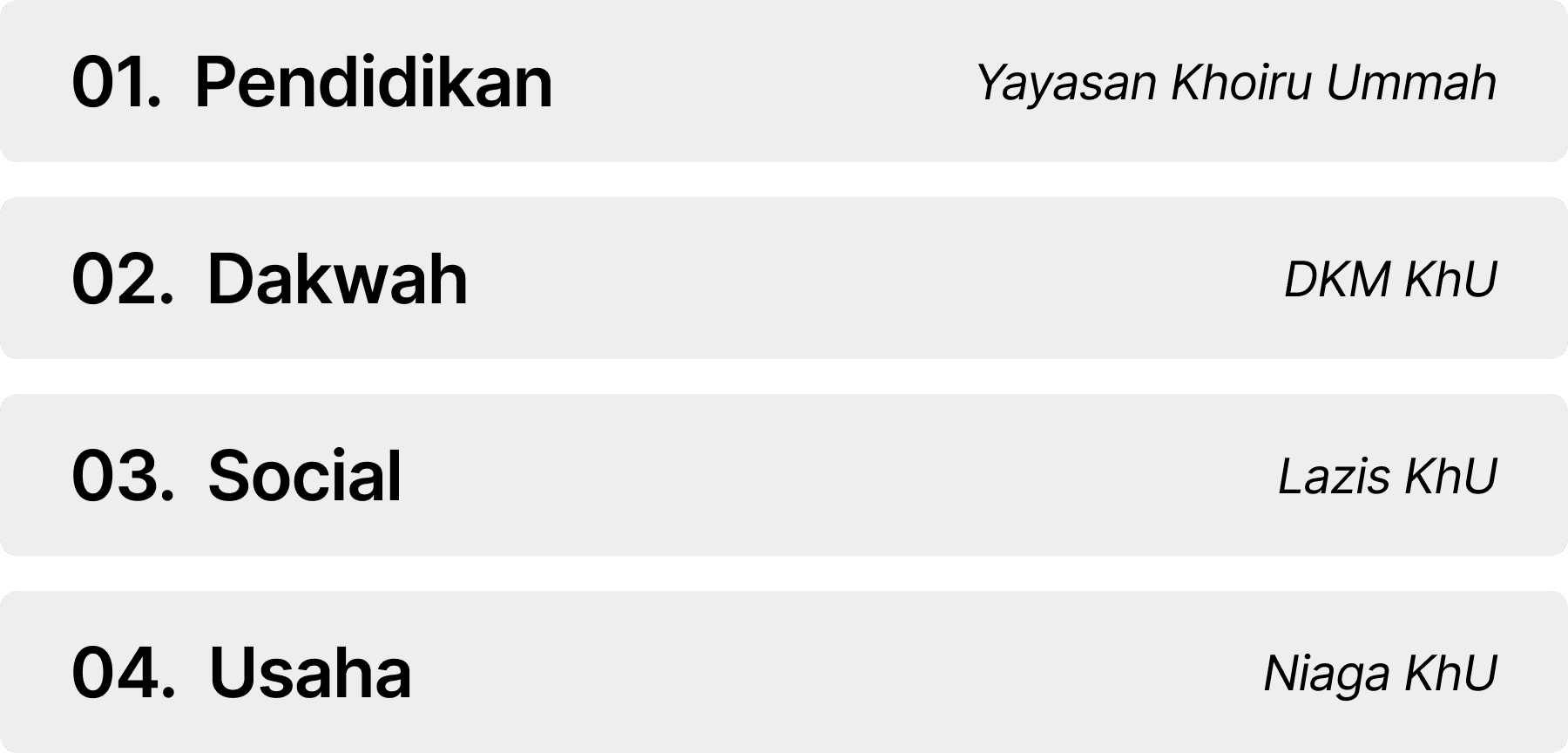 Orange Monochrome Perfume Arrangement with Tropical Shadows