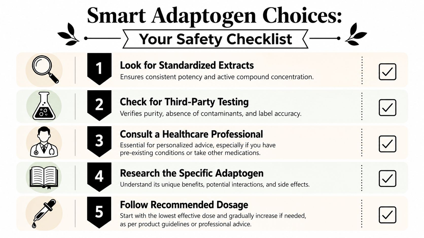 A safety checklist infographic for making smart choices when selecting and using adaptogen herbal supplements.