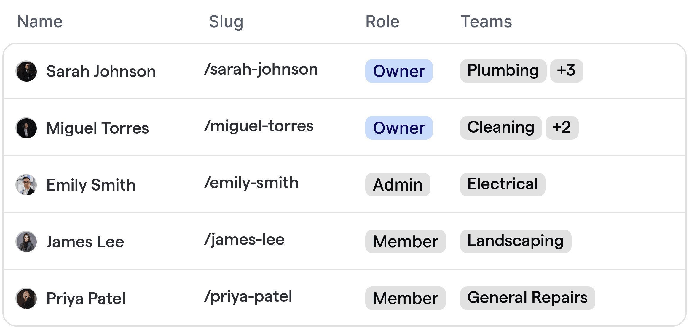 Automated routing example for home service teams, showing assignment to specialists like plumbing, cleaning, and electrical.