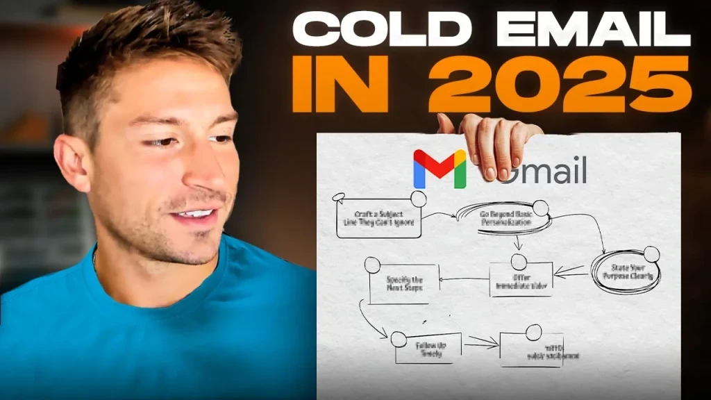 Cold Emails Are Changing in 2025