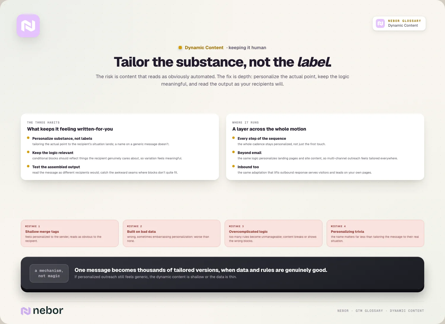 Three habits for keeping tailored content human, where it runs across a sequence, and four common mistakes, illustrating how to build dynamic content that reads as written for the reader