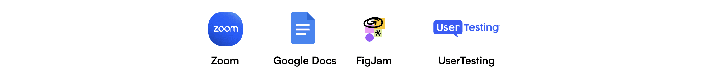 Analysis and report toolkit