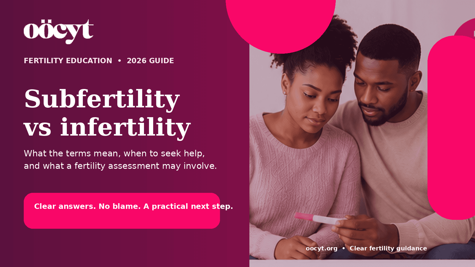 A couple looking at a pregnancy test beside the title Subfertility vs infertility.