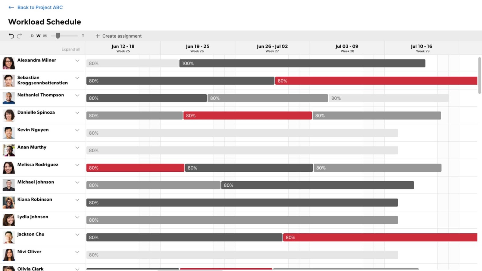 Image of Smartsheet