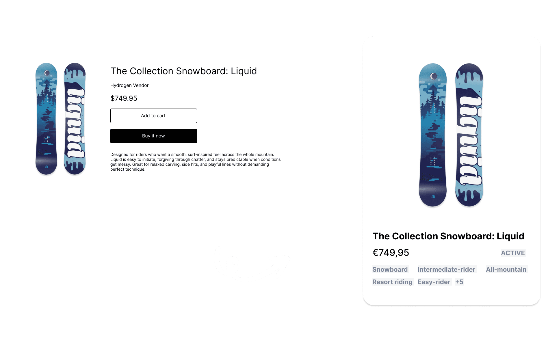 Sandro Tavares data graph: Jan-Sep. July value