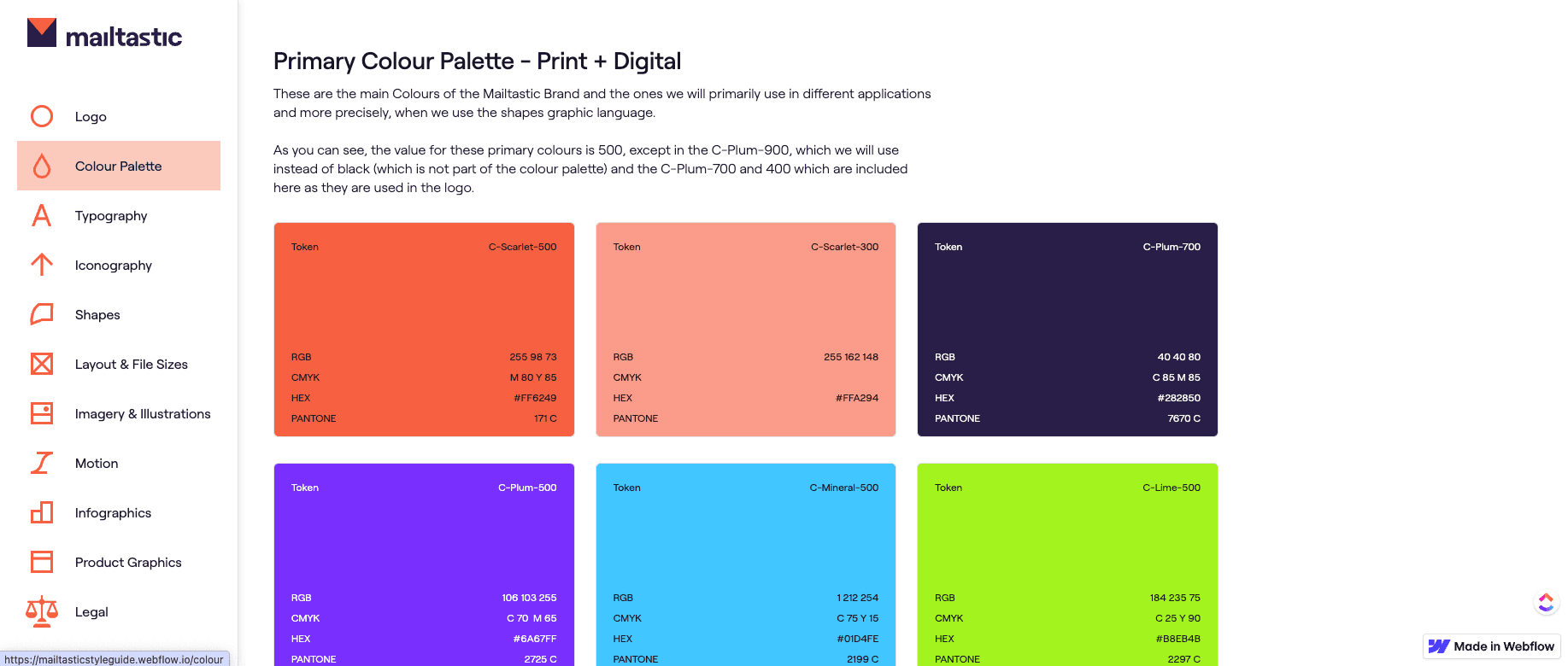 Project Content Thumbnail