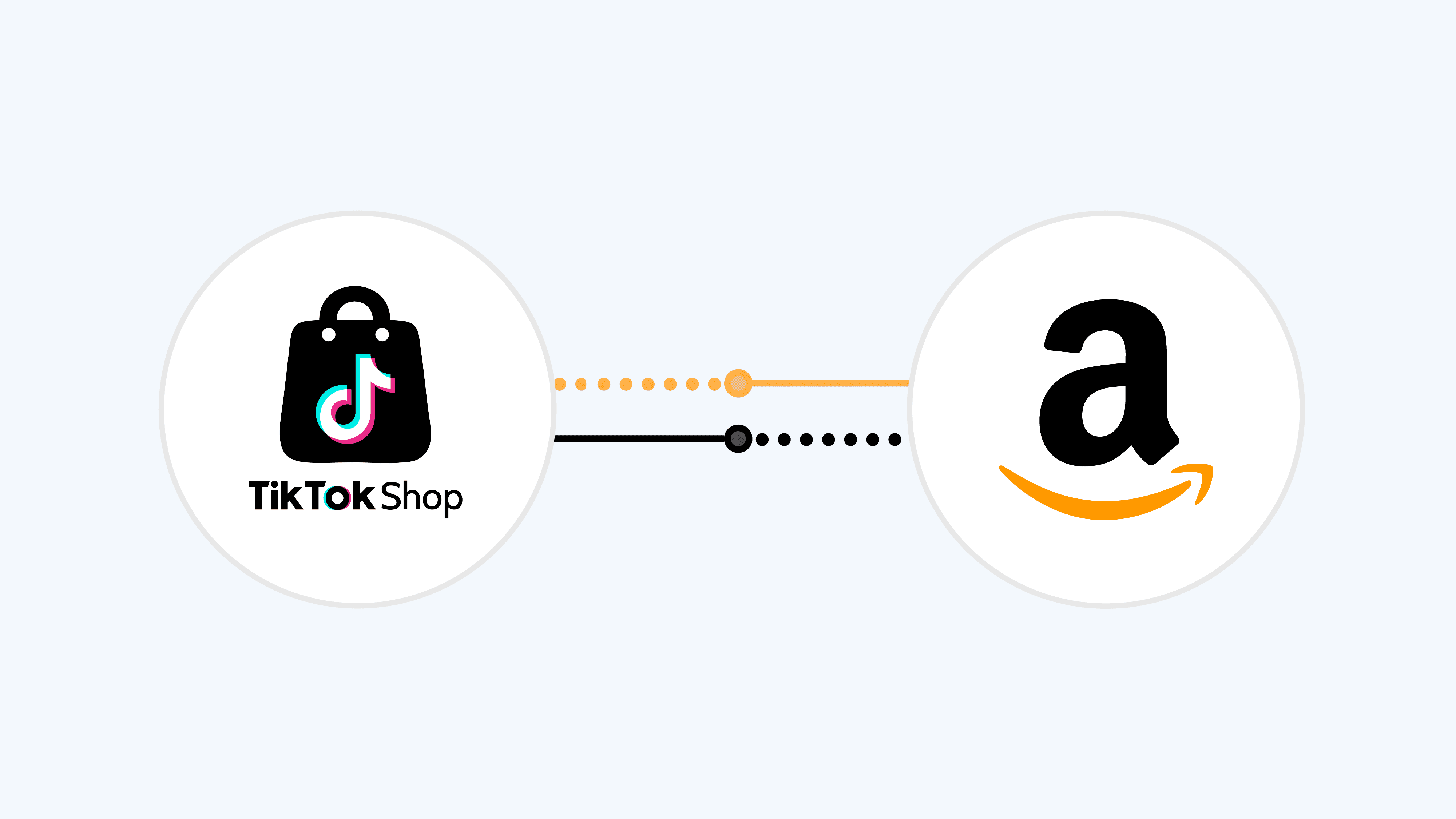 Tiktok and Amazon - Tiktok Shop vs Amazon
