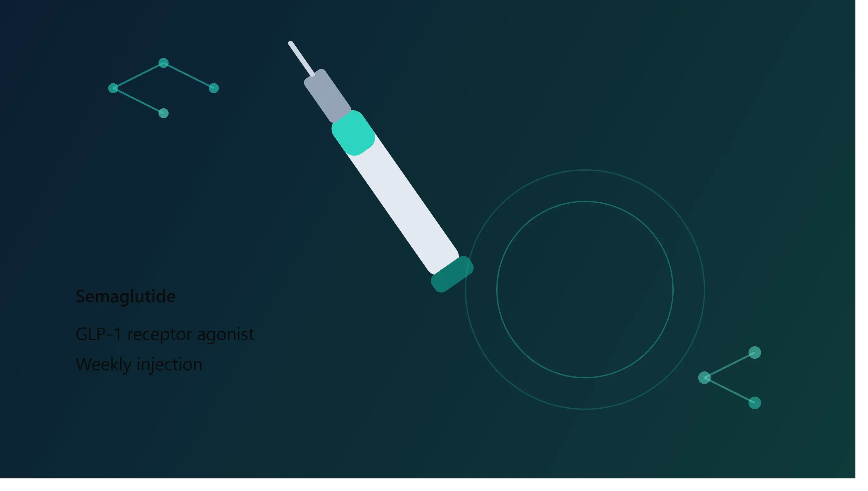 emaglutide GLP-1 Injection