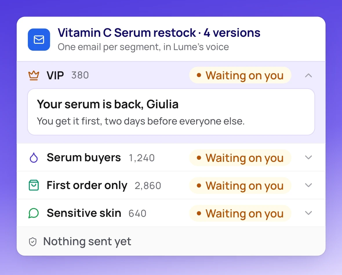 One restock email written in four versions, one per segment (VIP, serum buyers, first order only, sensitive skin), each waiting for the team's approval