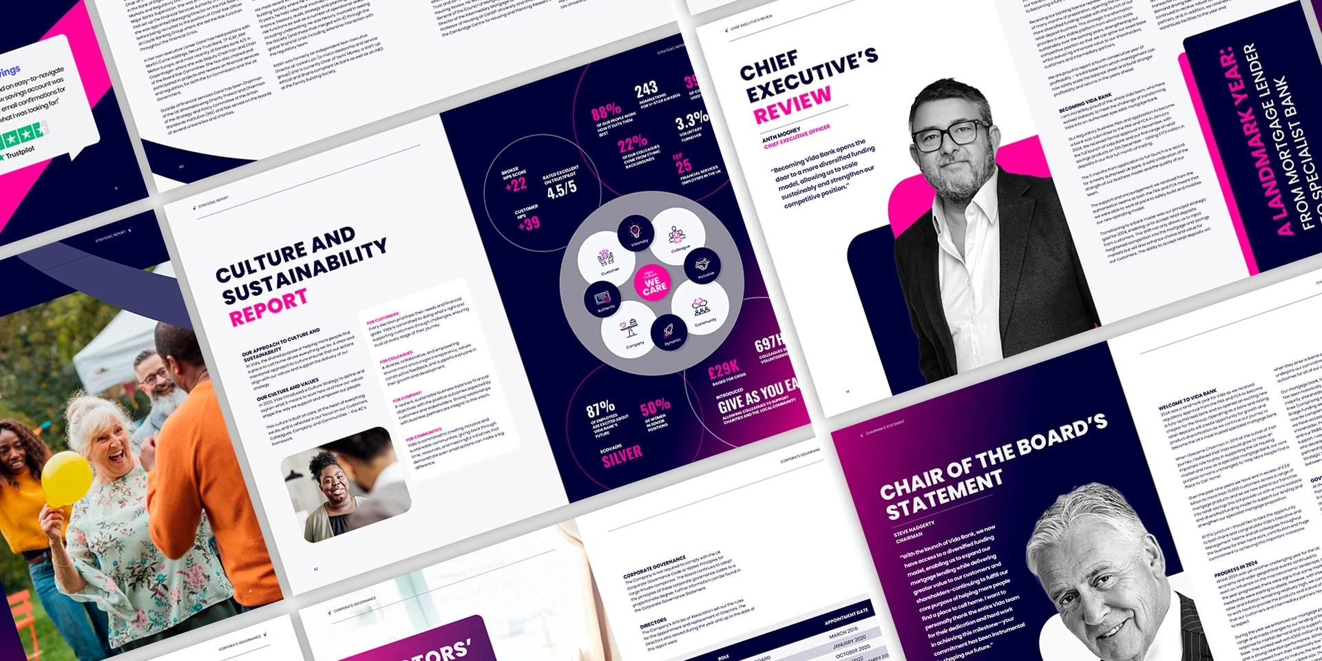 Vida Bank annual report inside page print design