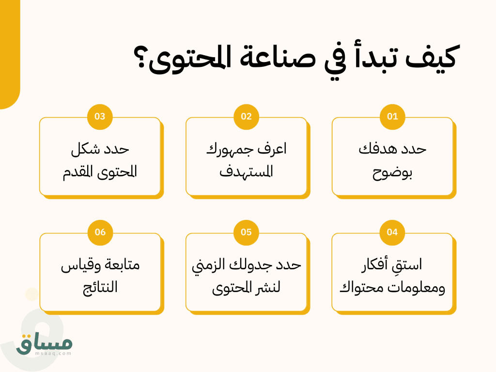 الربح من المحتوى