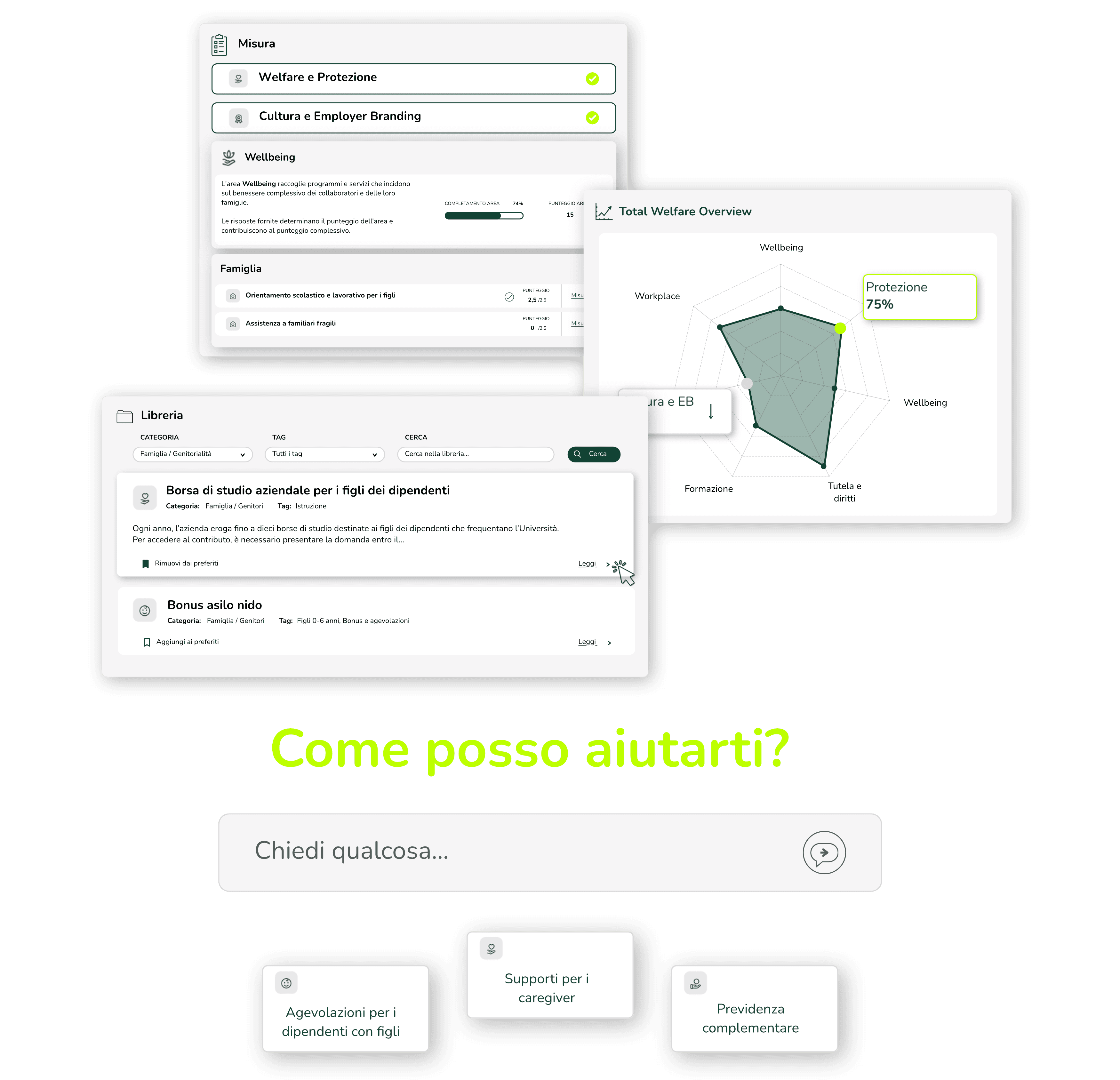 Schermate piattaforma azienda (misura e TWO) e utente (libreria e chatbot)