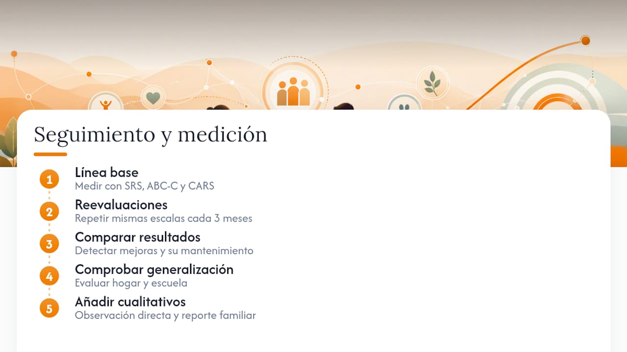 Evaluación trimestral del avance terapéutico
