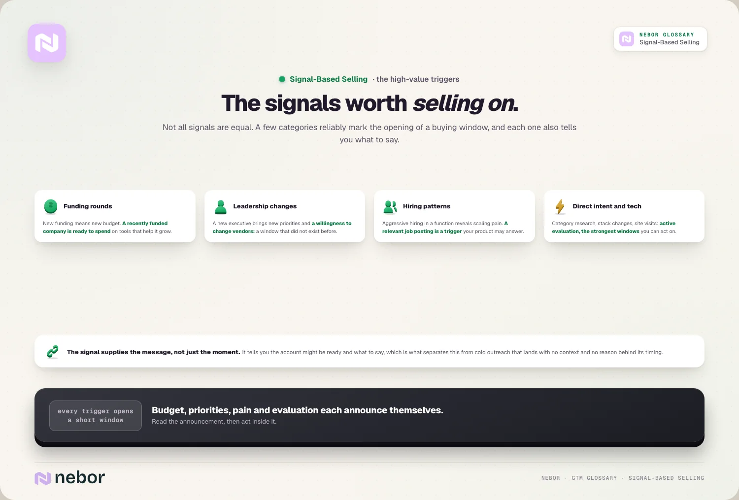 The signals worth selling on: funding, leadership, hiring, and direct intent