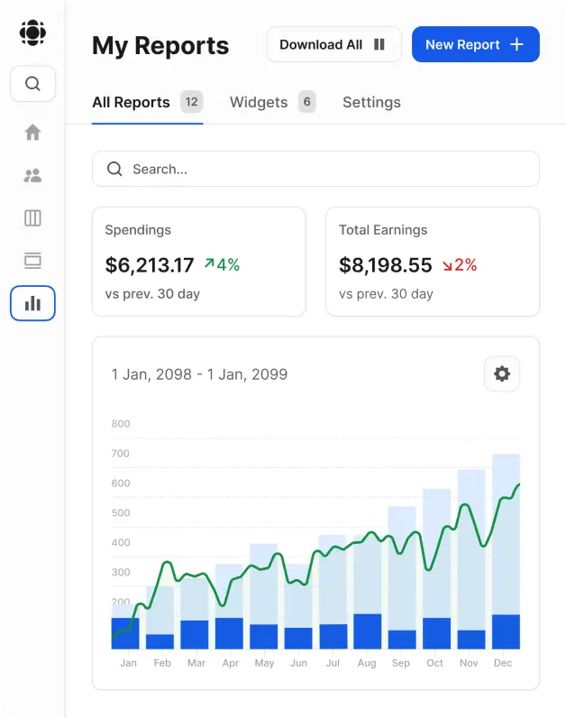 Figma Dashboard Template | Frames X UI Kit
