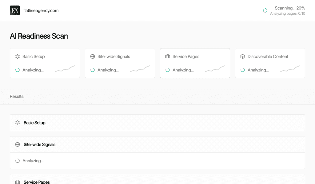Laufender KI-Readiness-Scan von flatlineagency.com mit Analyse von Basis-Setup, Website-Signalen und Content