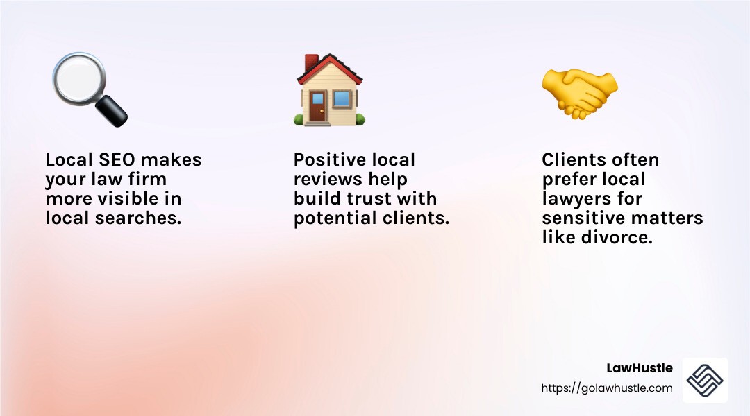 Local SEO Boosts Visibility - local seo for divorce lawyers infographic 3_facts_emoji_light-gradient