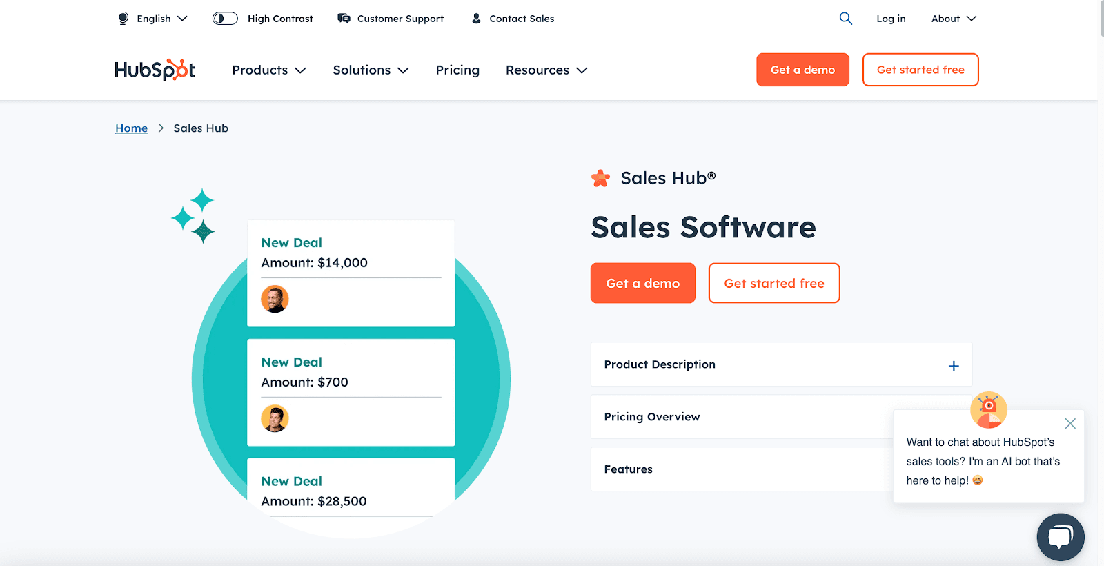 Hubspot sales hub