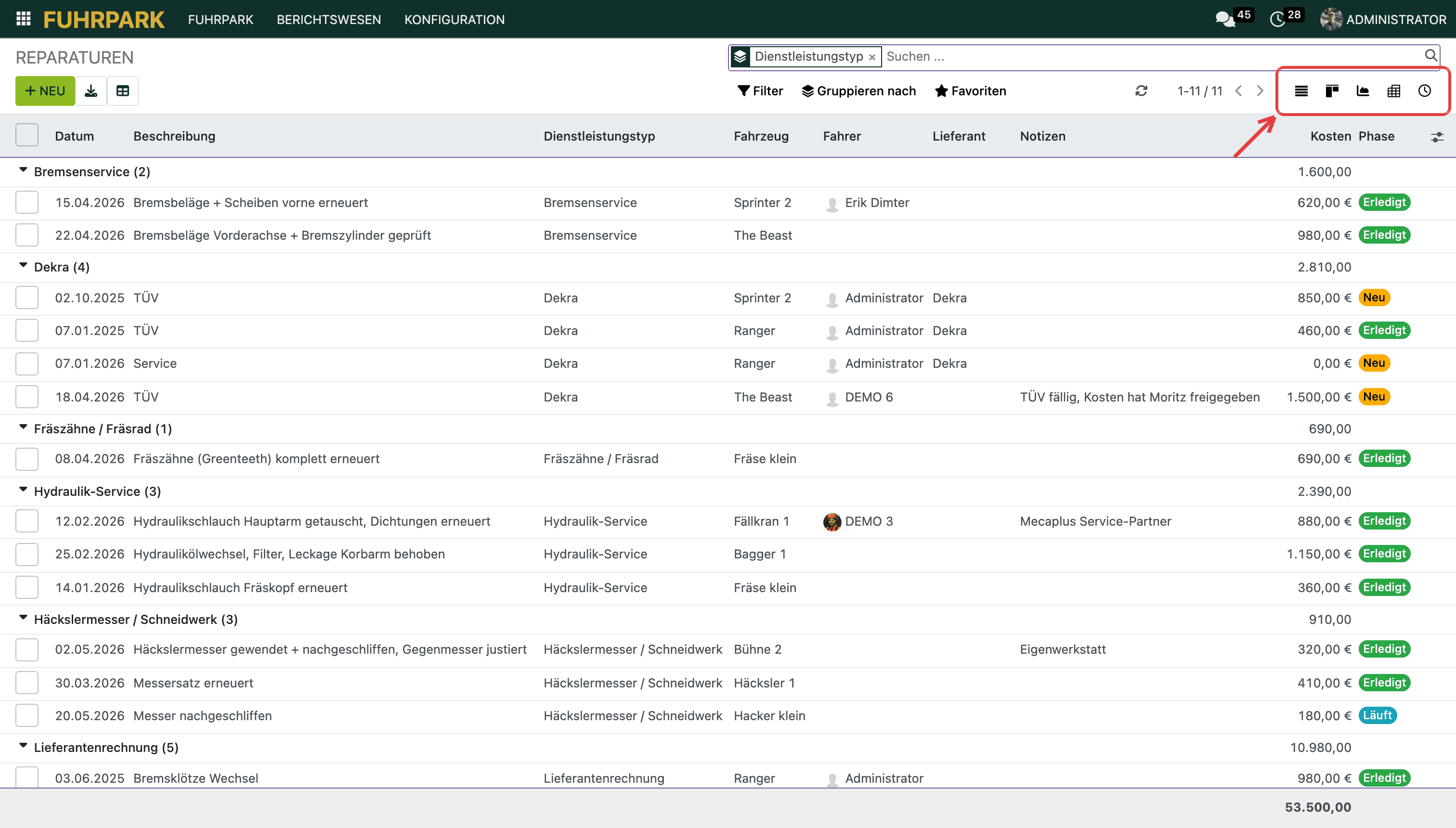 Über die Umschalter oben rechts wechselst du zwischen Liste, Grafik und Pivot. Die Pivot-Tabelle lässt sich als Excel-Datei herunterladen.