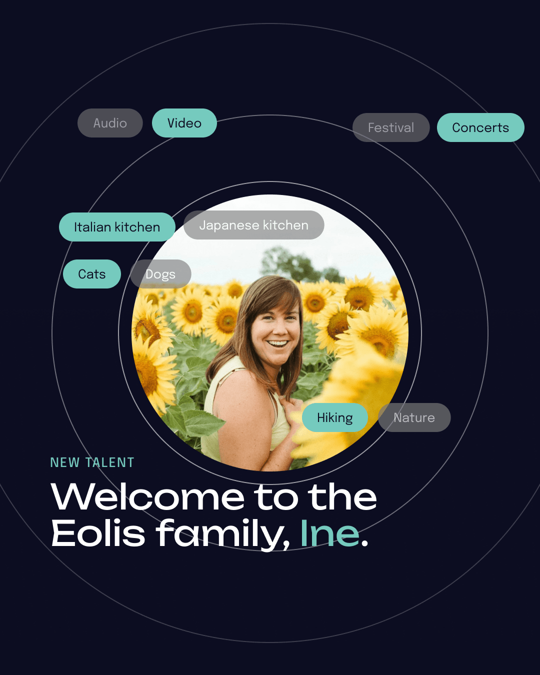 EOLIS sociale media template