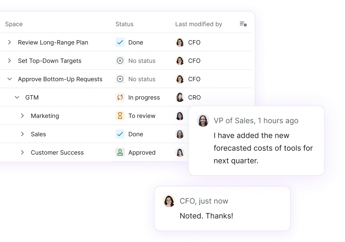 Dashboard showing the planning capabilities of Abacum