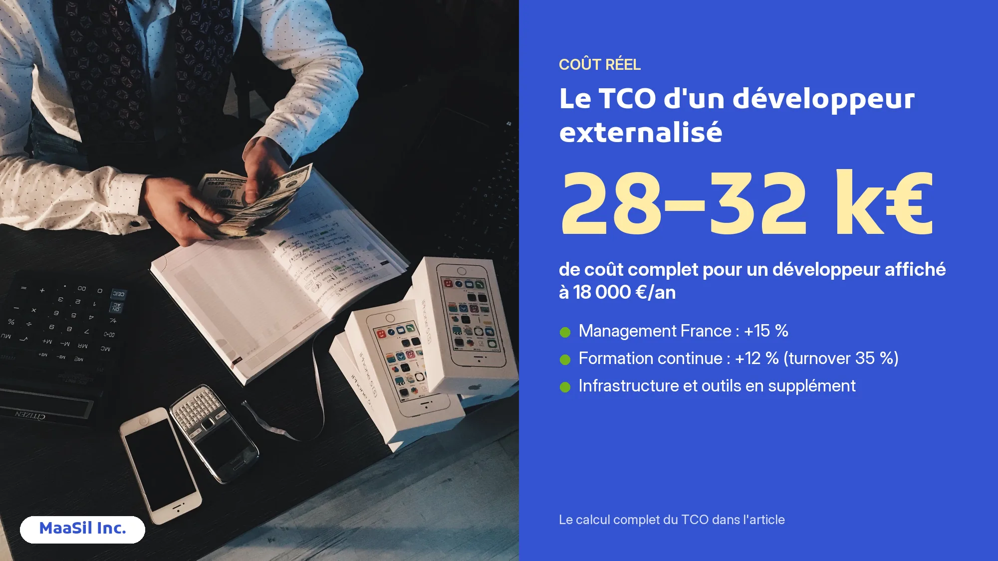 Infographie : un développeur tunisien affiché à 18 000 € par an revient à 28–32 k€ une fois tous les coûts intégrés