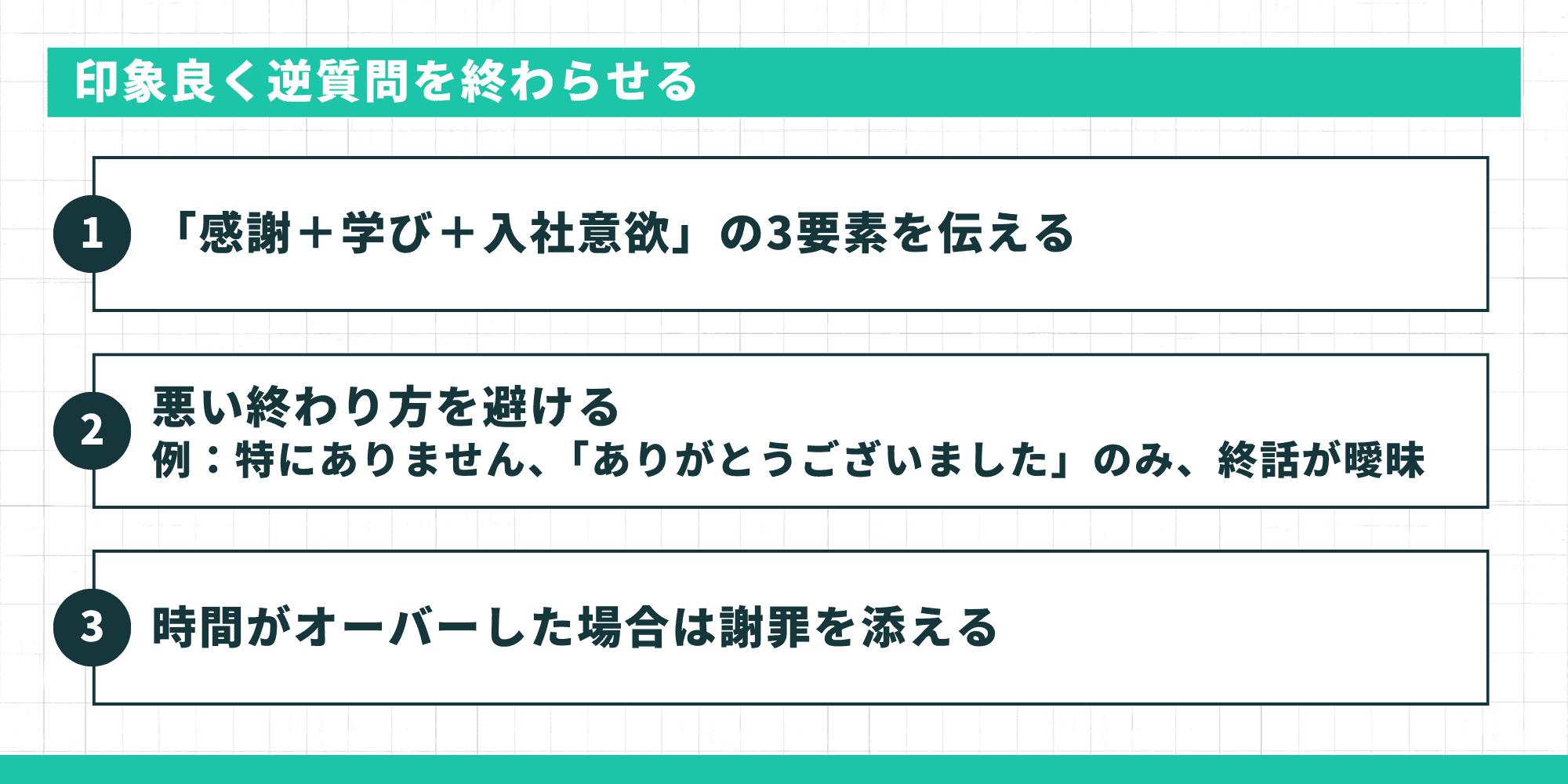 印象良く逆質問を終わらせる。1. 「感謝+学び+入社意欲」の3要素を伝える、2. 悪い終わり方を避ける(例:特にありません、「ありがとうございました」のみ、終話が曖昧)、3. 時間がオーバーした場合は謝罪を添える。