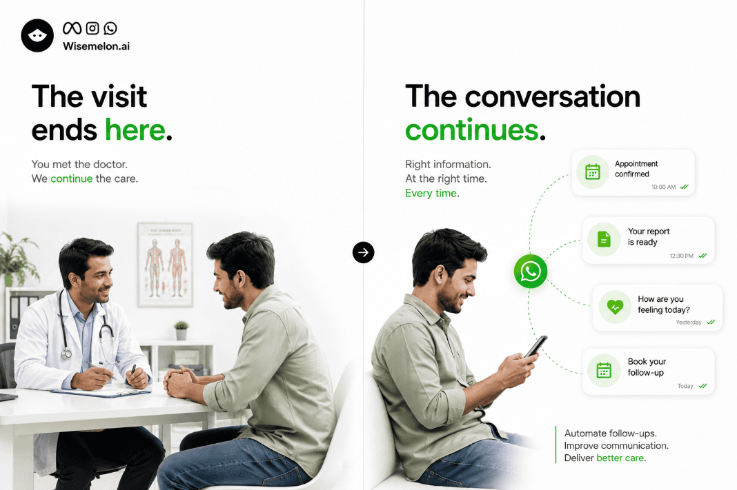 Patient sitting with a doctor during a hospital consultation, followed by the same patient continuing the conversation through WhatsApp after the visit.